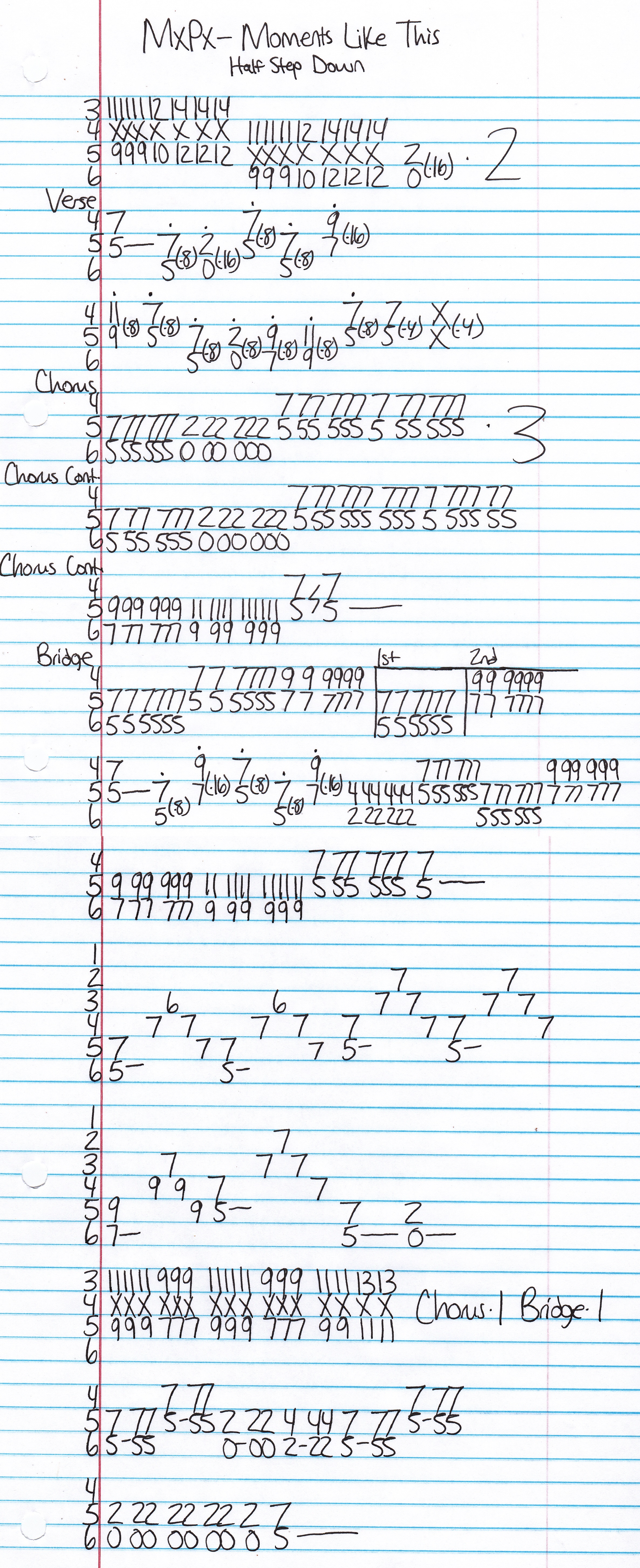 High quality guitar tab for Moments Like This by MxPx off of the album MxPx. ***Complete and accurate guitar tab!***